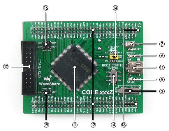 Процессор Core103Z STM32F103ZET6 Core Board