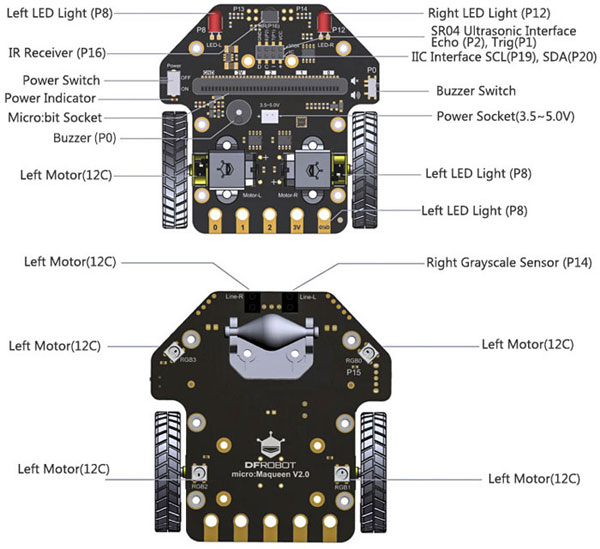Робо-платформа Maqueen на micro:bit контроллере от DFRobot