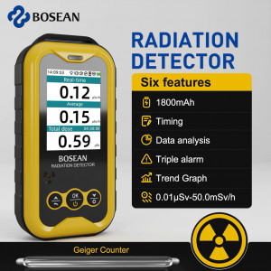 Счетчик радиации Гейгера Bosean FS5000 бета/гамма излучения (витрина)