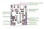 ENC28J60 Ethernet шилд с POE & SD слотом v1.1
