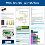 Стартовый набір Raspberry Pi Pico SunFounder Starter kit - Euler