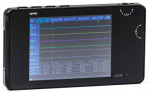 Портативний чотириканальний логічний аналізатор Miniware MiniDSO LA104