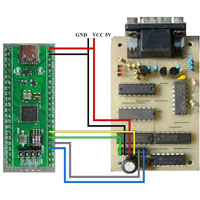 Підключення STM32 до монітора комп’ютера (кольоровий Artekit)