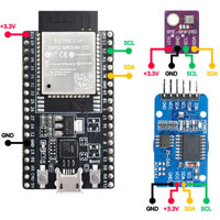 Розумна метеостанція на базі ESP32