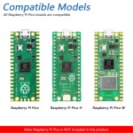 Коммутационная плата Freenove для Raspberry Pi Pico