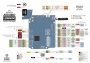 Arduino Leonardo A000057