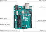 Набір для початківців Arduino Starter Kit