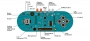 Arduino Esplora Arduino Esplora