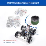 Розумний FPV робот Zeus Car Arduino UNO від SunFounder (з батареєю та контролером)