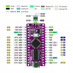 Плата для розробників LGT8F328P TYPE-C