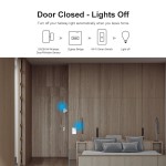 Wi-Fi ZigBee Bridge-P от Sonoff