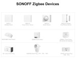 Wi-Fi ZigBee Bridge-P от Sonoff