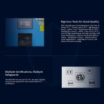 WI-FI вимикач SONOFF BASICR4 на ESP32