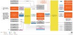 Arduino UNO Q 4 ГБ RAM / 32 ГБ eMMC