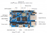 Orange Pi 3 LTS