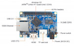 Orange Pi One H3 1ГБ