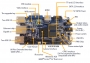 Миникомпьютер Orange Pi