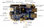 Миникомпьютер Orange Pi Mini