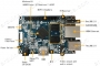 Orange Pi PC H3 1ГБ