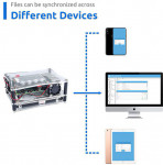 Набор для создания NAS сервера на Raspberry Pi от SunFounder