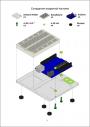 Набір експериментатора ARDX на базі Arduino Uno (українською)