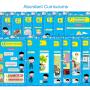 Набор Arduino STEM для детей Kidsbits Maker coding box V1.0