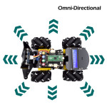 Повнопривідна робоплатформа з колесами Adeept Mecanum Wheels на Raspberry Pi Pico