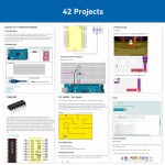 Стартовый набор SunFounder Starter Kit for Arduino Mega 2560 (Базовый уровень)