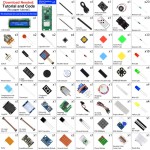 Стартовый комплект Freenove Ultimate для Raspberry Pi Pico (Raspberry Pi Pico W в комплекте)
