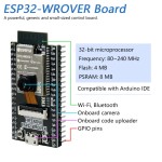 Комплект робо-платформи Freenove 4WD для ESP32