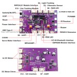 Робоплатформа Adeept Mecanum Wheel Smart Car Kit (Сумісний з Arduino IDE)