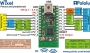 Програмований бездротовий USB-модуль Wixel від Pololu