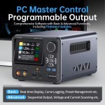 Лабораторный блок питания FNIRSI IPS3608 36В 8А