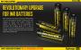 Зарядний пристрій Nitecore Digicharger D2