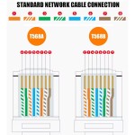 Коннектор RJ-45 8p8c Cat5 Ritar