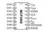 10-разрядный АЦП MCP3008 для Raspberry PI и Arduino