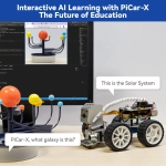 Конструктор SunFounder Picar-X AI Video для Raspberry Pi 5/4/3 на базе ChatGPT-4o с голосовым управлением