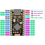 Плата розробника ProMicro NRF52840 Type-C