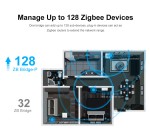 Wi-Fi ZigBee Bridge-P від Sonoff