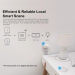 Wi-Fi ZigBee Bridge-P від Sonoff