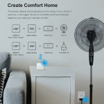 Wi-Fi ZigBee Bridge-P від Sonoff