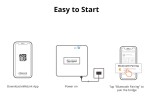 Wi-Fi ZigBee Bridge-P від Sonoff