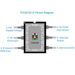 Модуль датчика кольору TCS3472 (RGB) V2