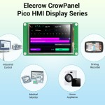 CrowPanel Pico Display-3.5" 480*320 TFT LCD резистивный сенсор на RP2040 в корпусе