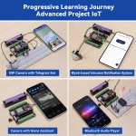 Стартовій набор ESP32 Ultimate Starter Kit с аккумулятором и контроллером ESP32-WROOM-32E от SunFounder