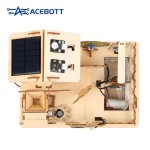 Стартовий комплект ACEBOTT QE002 ESP32 IoT для розумної ферми з Arduino/ACECode (Scratch)