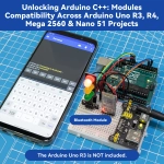 Універсальний набір датчиків SunFounder для розробників, сумісний з Arduino Mega 2560/Uno R3/R4 Minima / WiFi Nano, Raspberry Pi 5/4B/3B+/Zero 2 W/, Pico W, ESP32