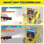 Программируемый робот-конструктор Keyestudio Microbit Variant Master 8-в-1 (LEGO-совместимый)