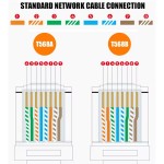 Конектор RJ-45 8p8c Cat5e Ritar 1шт