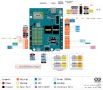 Arduino UNO Q 4 ГБ RAM / 32 ГБ eMMC